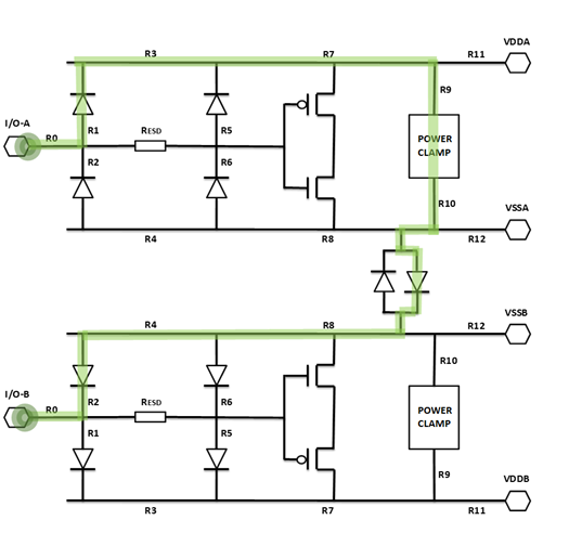 ESD Protection Circuit